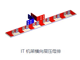 軟母線有哪些優勢？易安裝穩定性好