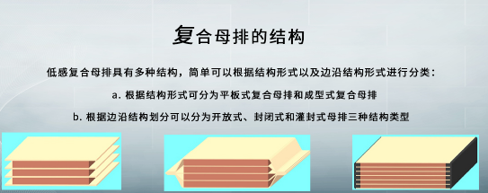 軌道母線具有什麽優勢呢？