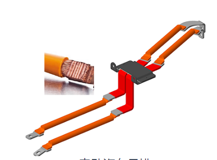 使用汽車91短视频版高清在线观看WWW的注意事項有哪些